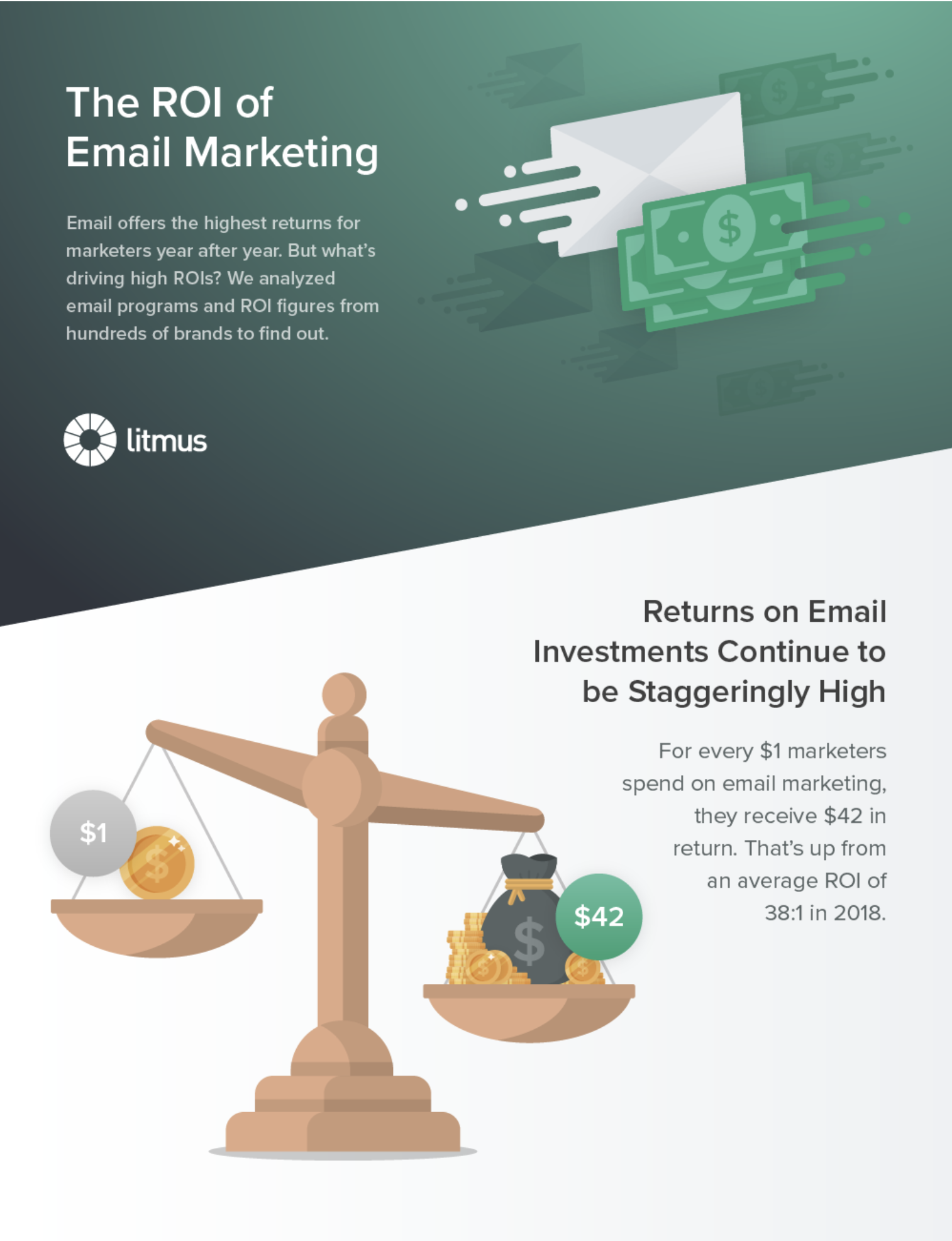 Infographie Email Marketing